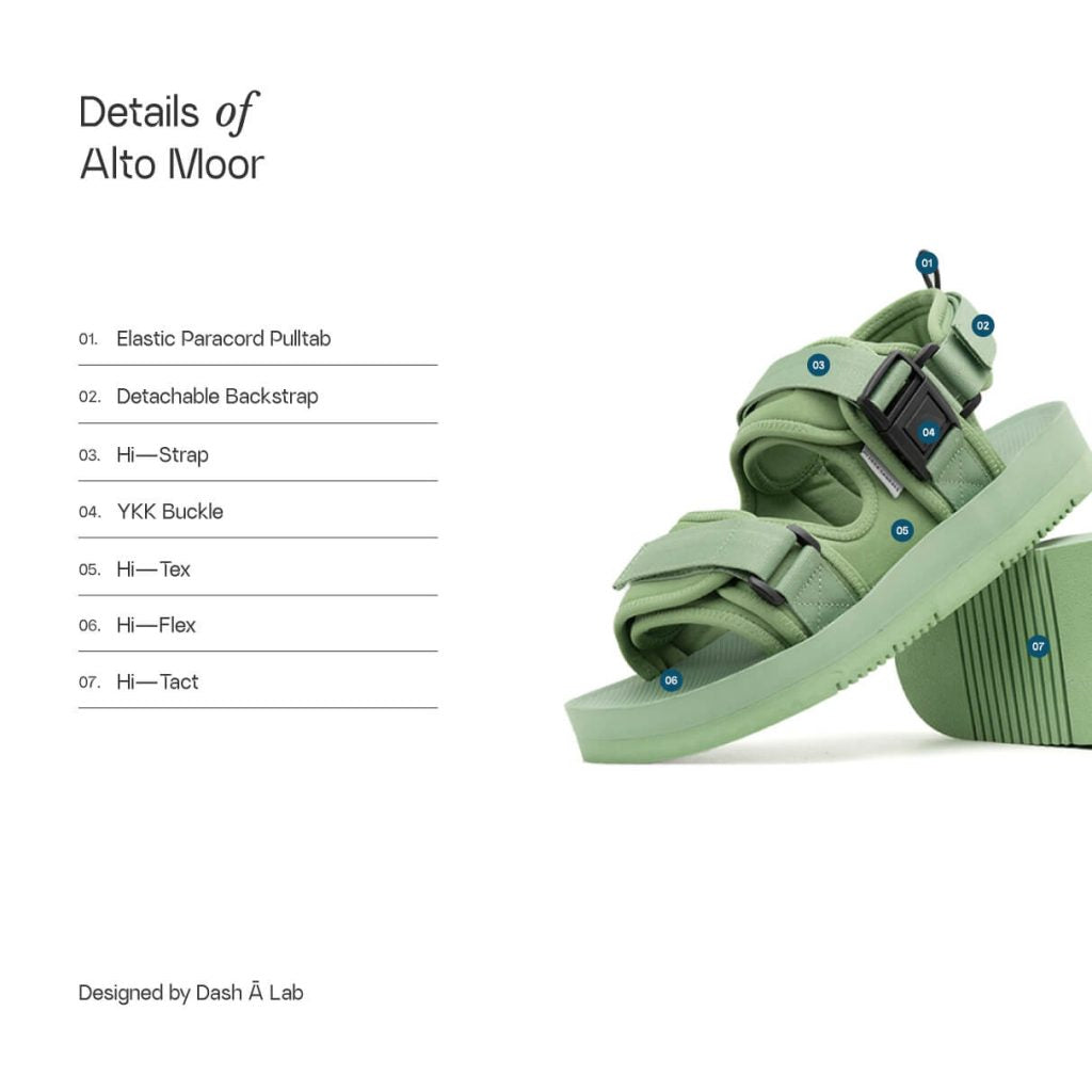 Details of Alto Moor