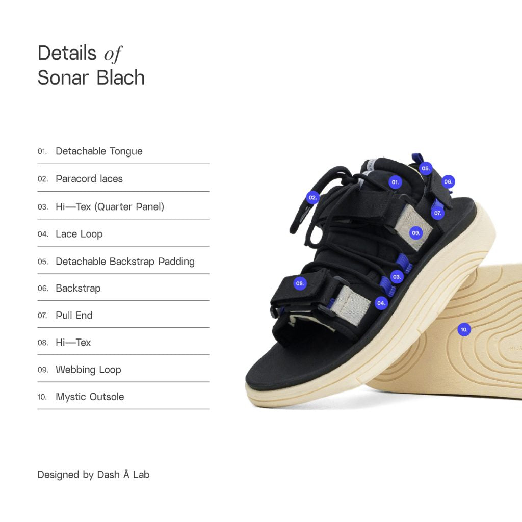 Hijack Sandals Sonar Blach Details
