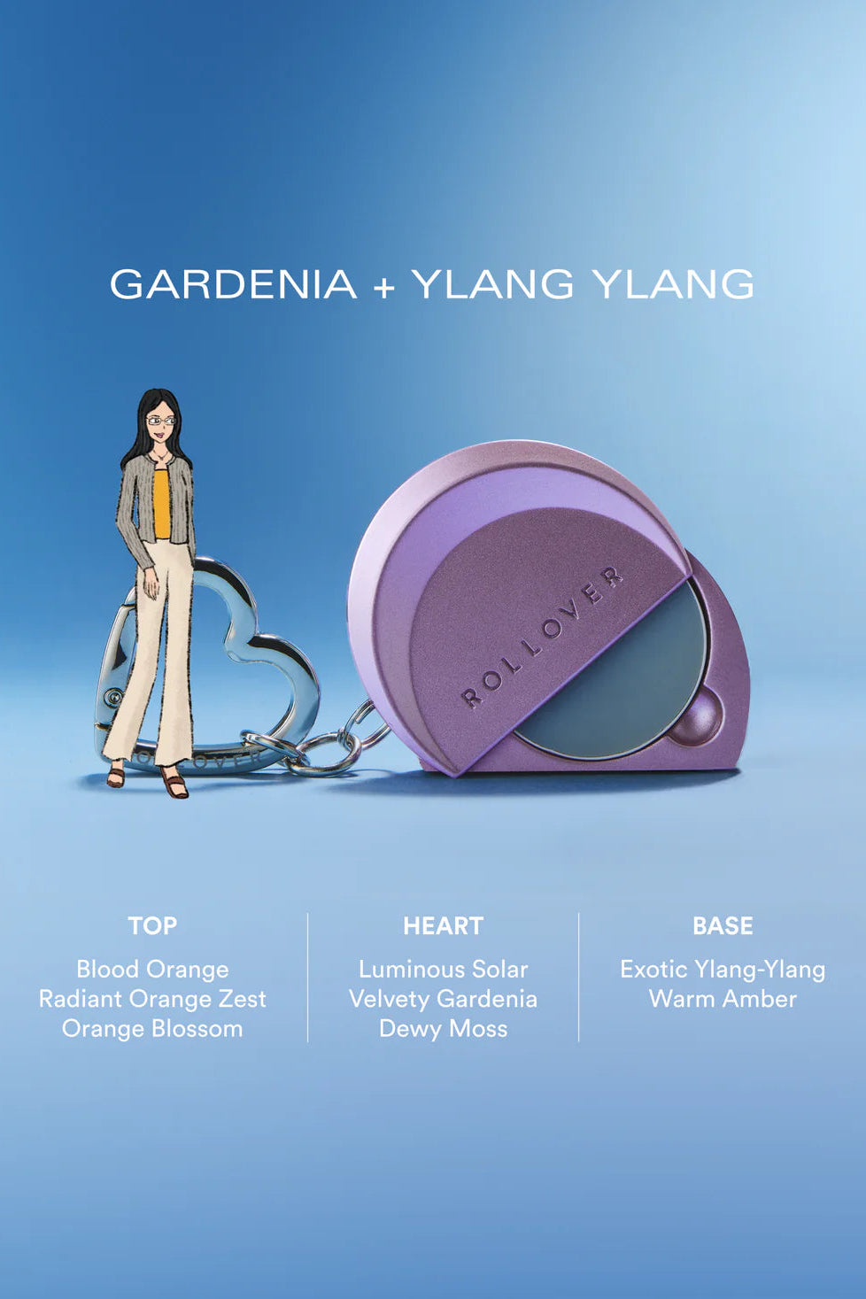 Wonderbalm! Refill - Skin Memory (Gardenia+Ylang Ylang) (2gr) - Rollover