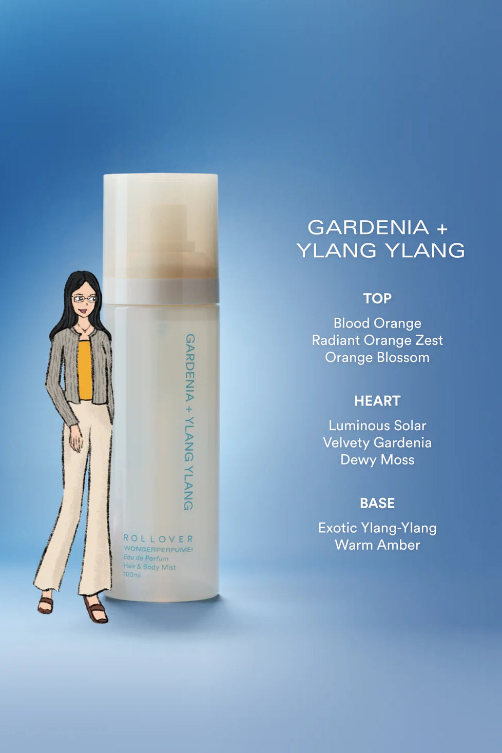 Wonderperfume! - Skin Memory (Gardenia+Ylang Ylang) (100ml) - Rollover