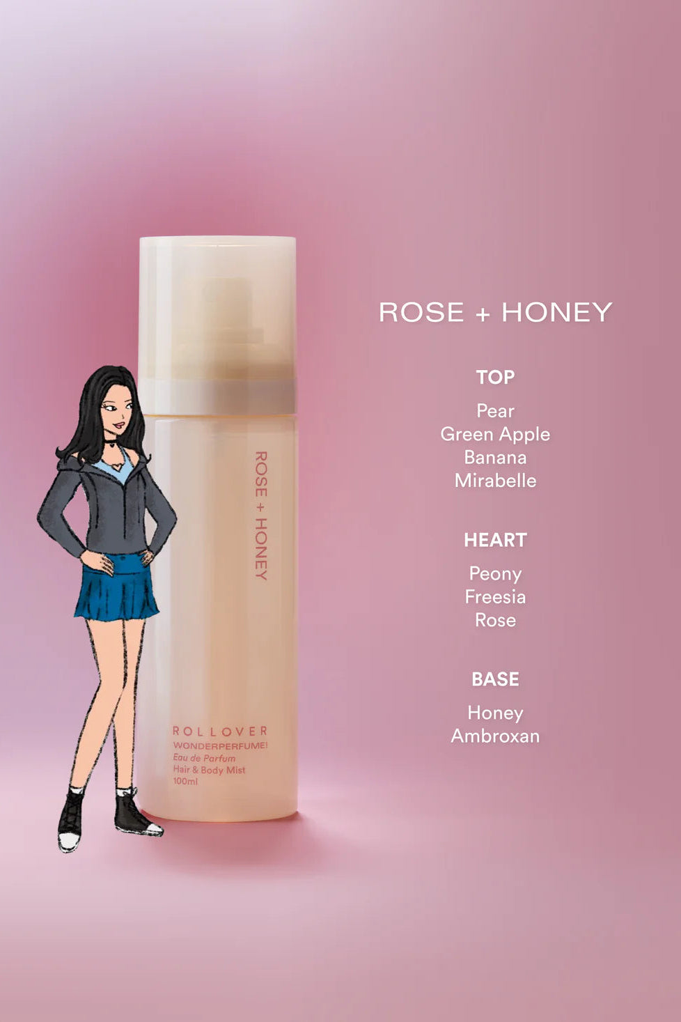 Wonderperfume! - Girls On Cloud (Rose+Honey) (100ml) - Rollover