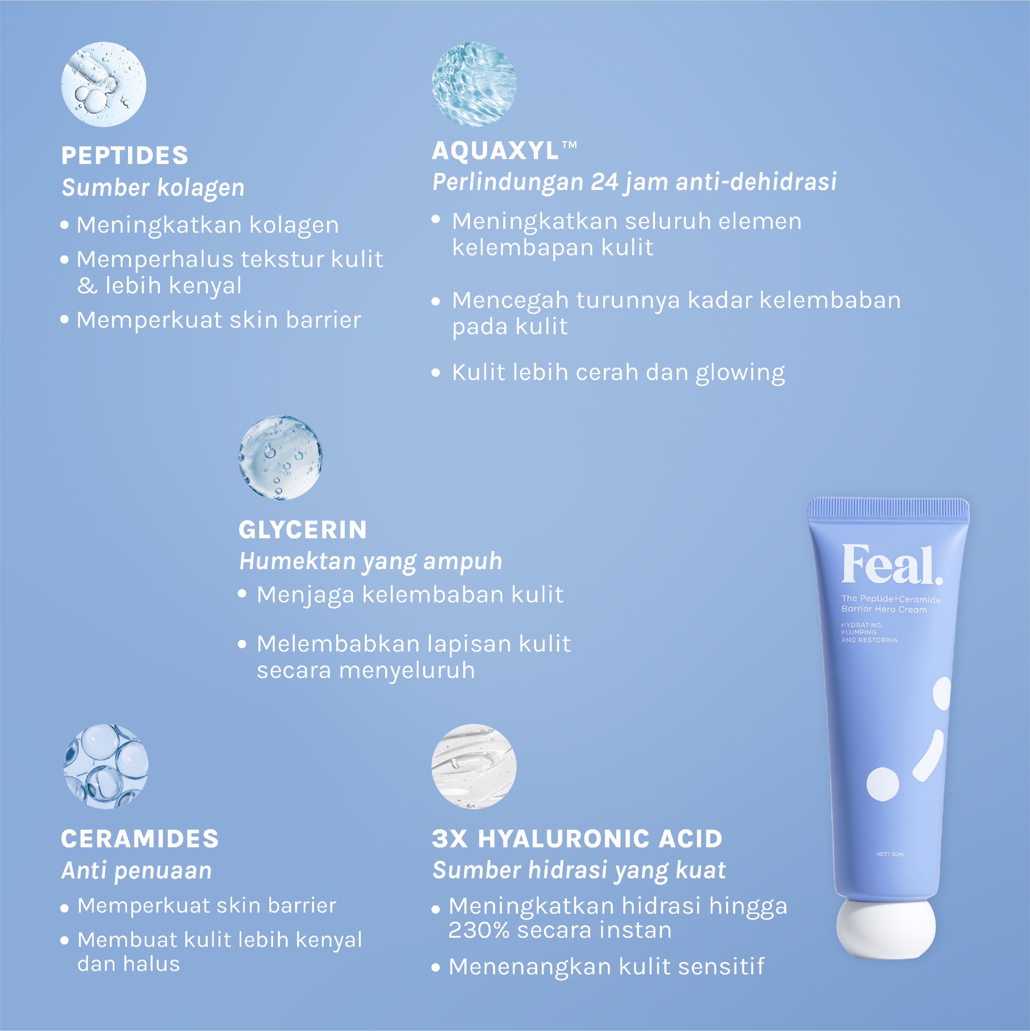 The Peptide + Ceramide Barrier Hero Cream - Feal