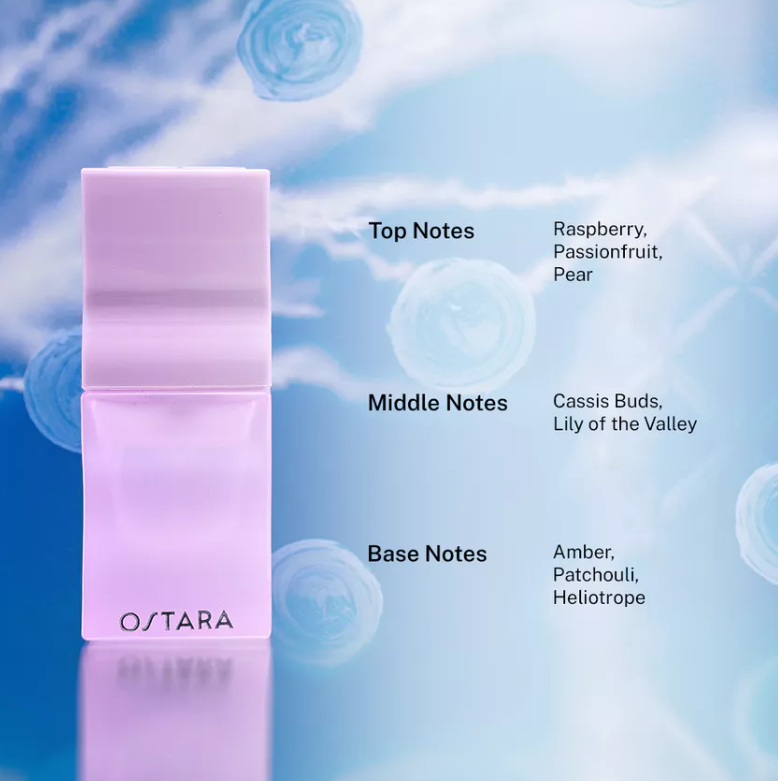 Saff & Co. Extrait De Parfum - Ostara (8ml) - Saff & Co.