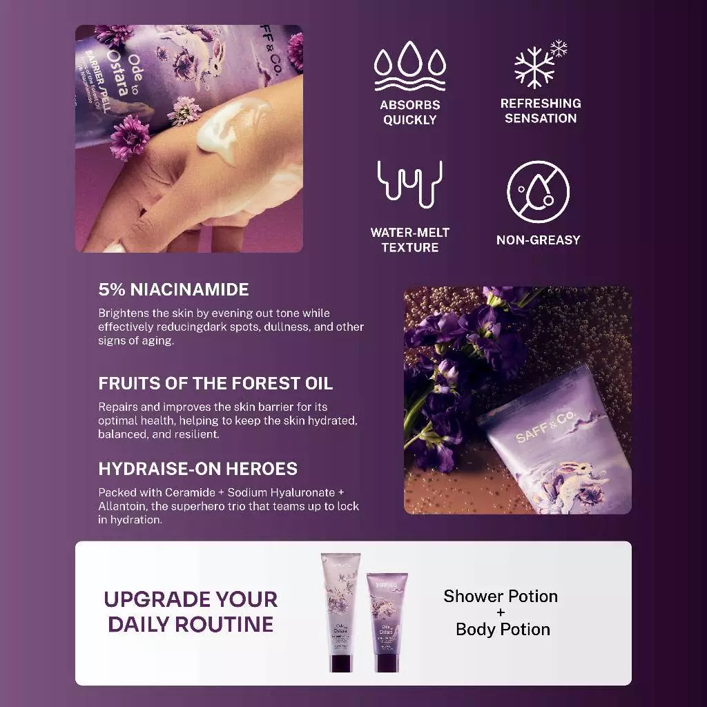 Saff & Co. Body Potion - Ode To Ostara (150ml) - Saff & Co.