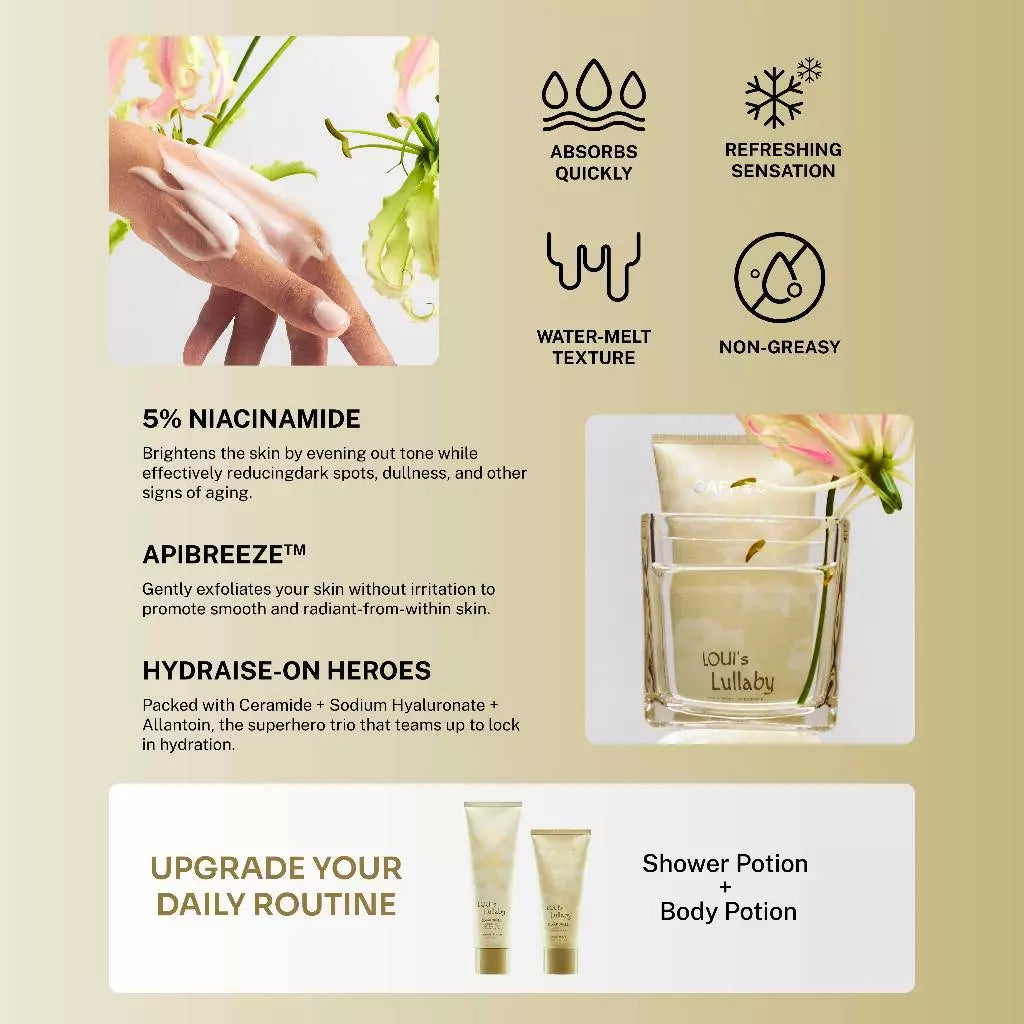 Saff & Co. Body Potion - Loui's Lullaby (150ml) - Saff & Co.
