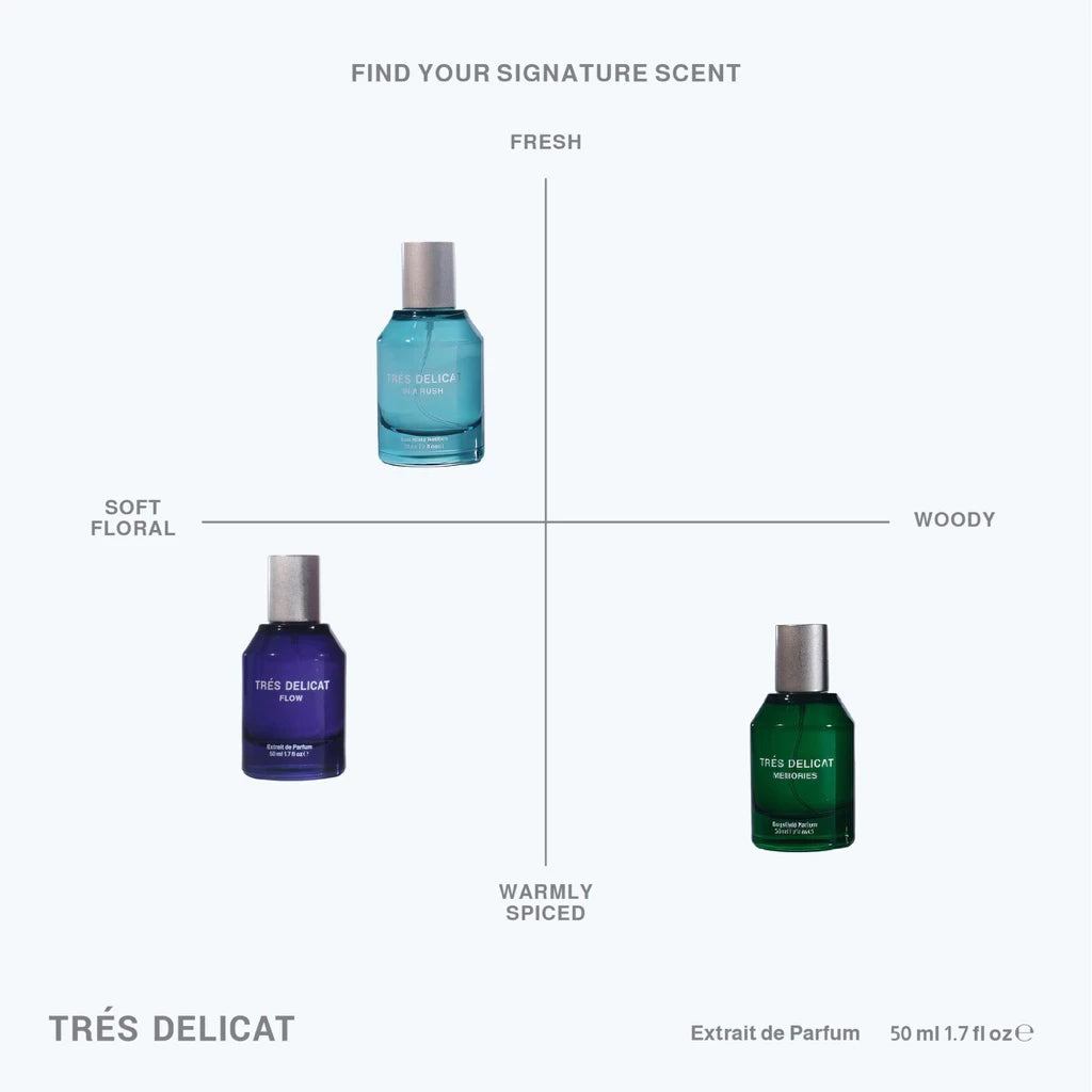 Memories (50ML) - Tres Delicat