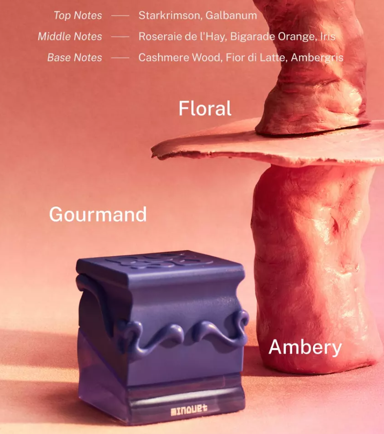 Minouet perfume bottle by Saff & Co with scented notes labeled on a pink background