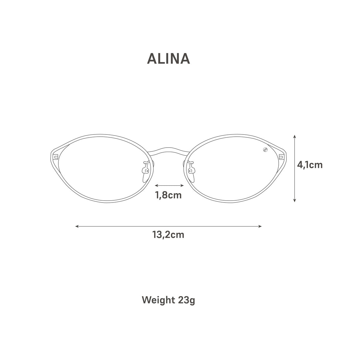 Alumalite Alina Pale Greens Lens - Cool Uncle