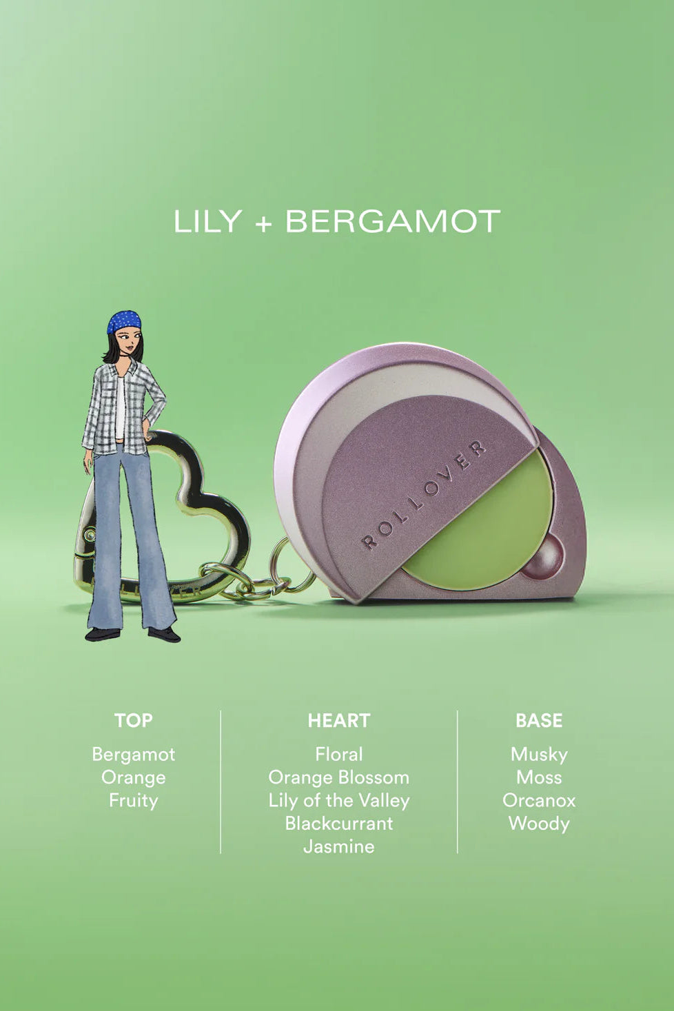 Wonderbalm! Refill - Parade Twist (Lily+Bergamot) (2gr) - Rollover