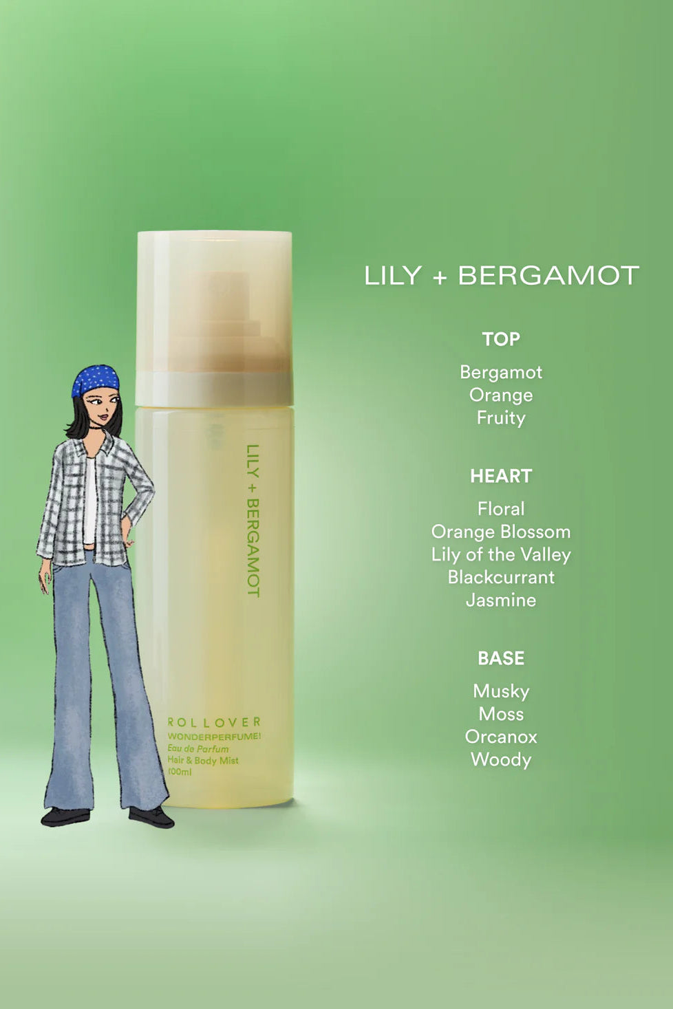 Wonderperfume! - Parade Twist (Lily+Bergamot) (100ml) - Rollover