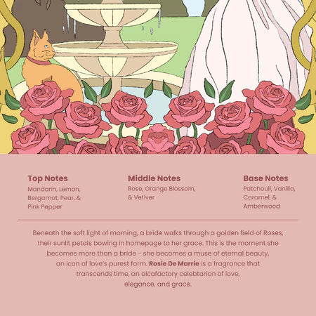 Packaging of Rosie De Marrie perfume by The Body Tale with illustration of a bride walking through a field of roses with a fountain in the background featuring top notes, middle notes, and base notes fragrance.